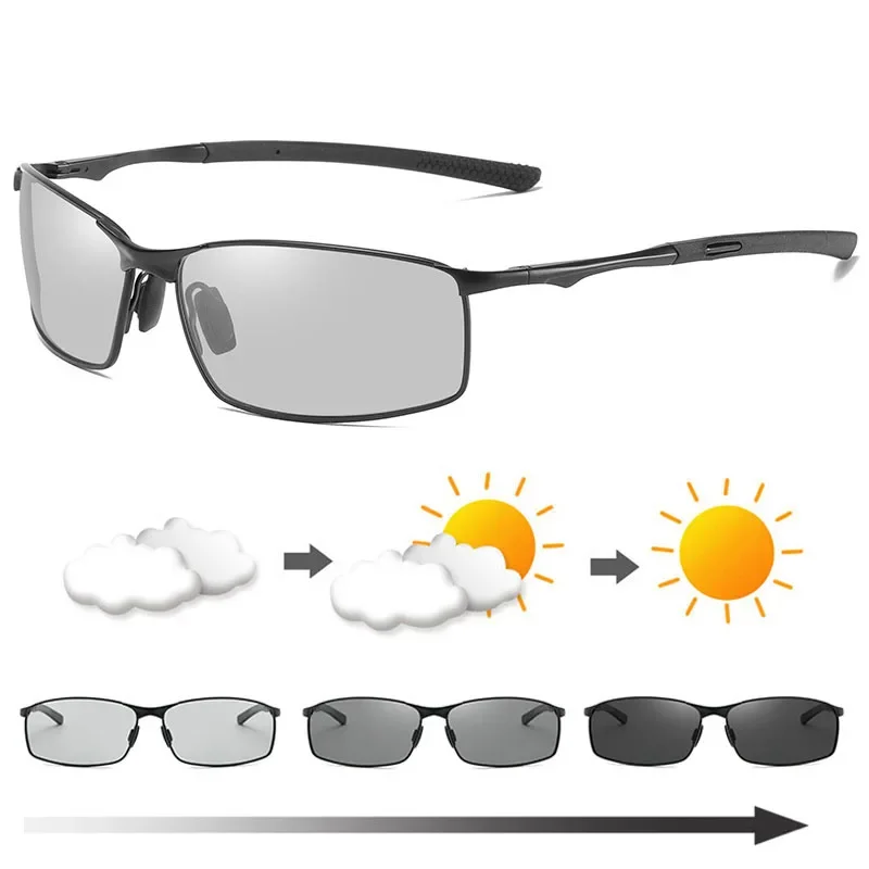 Okulary przeciwsłoneczne z soc – Sunglasses Uv400 recenzja i cena