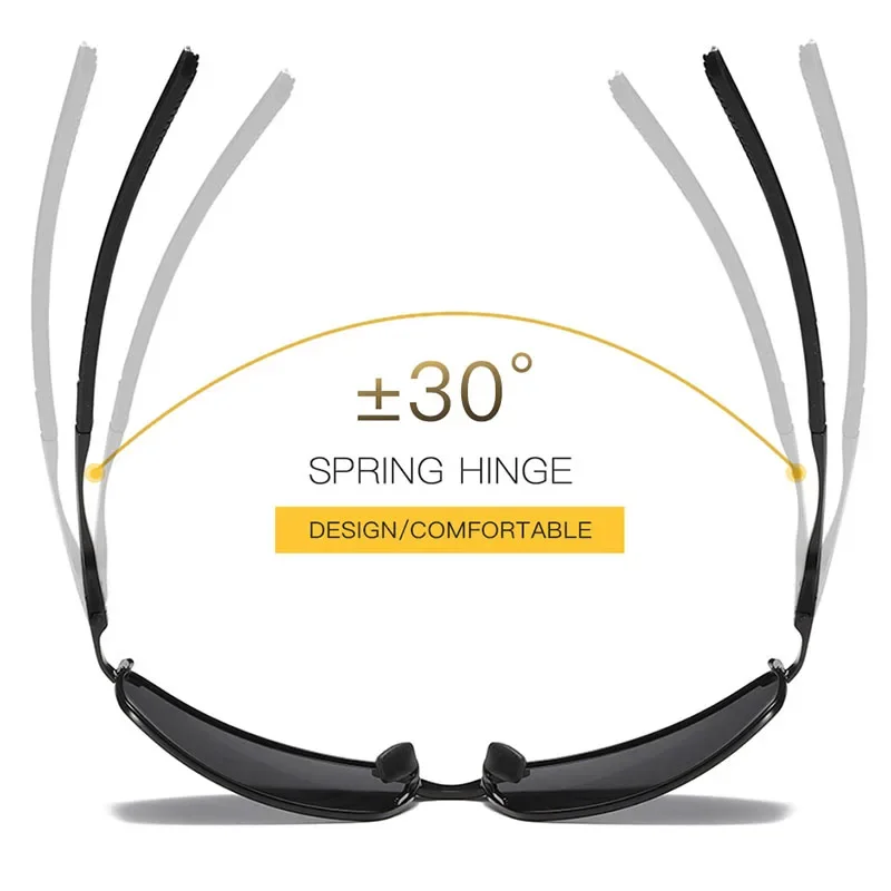 Okulary przeciwsłoneczne z soc – Sunglasses Uv400 recenzja i cena